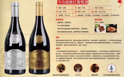 飛馬城堡紅葡萄酒 奧德飛馬紅葡萄酒 法國米內瓦